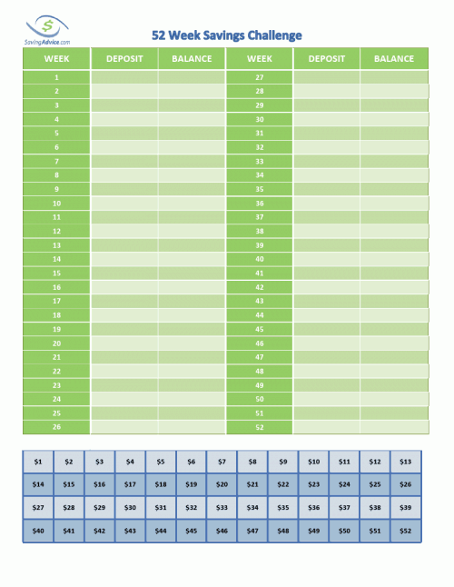 52 week savings challenge saving challenge