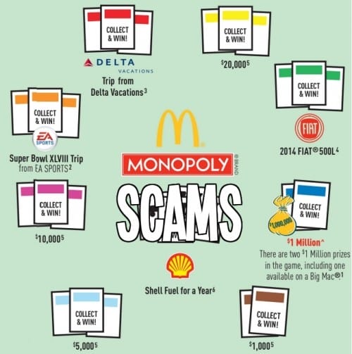 McDonald's scams and scandals