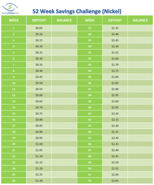 52 week nickel challenge for kids