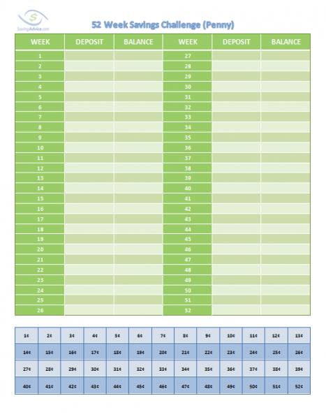 52 week money challenge for kids penny