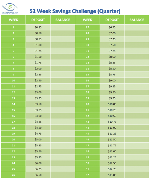 52 week quarter challenge for kids