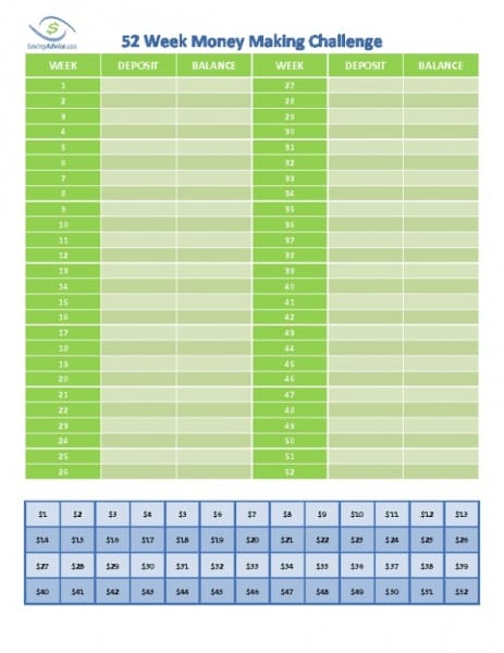 52 Week Money Making Challenge(Blank)-pd