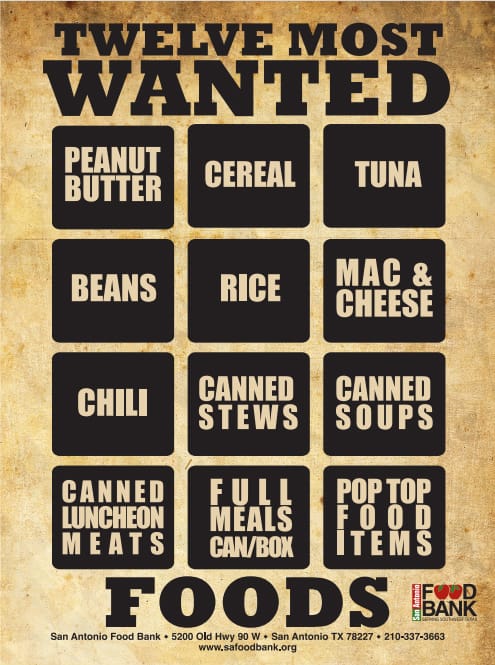 what food banks want