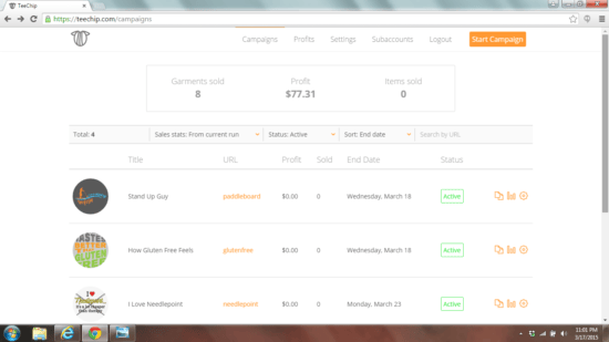 Hello Kitty sales stats