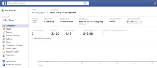 Hello Knitty Facebook ad stats