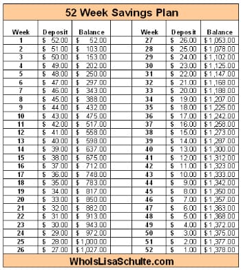 52 Week Savings Reverse