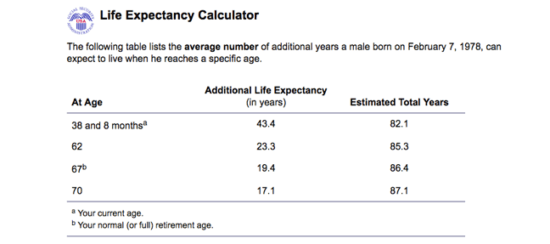 Planning for Retirement 