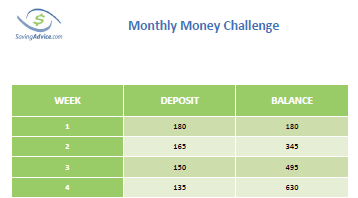 monthly money challenge
