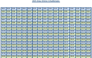 365 day dime challenge