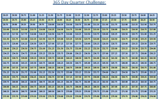 365 quarter challenge