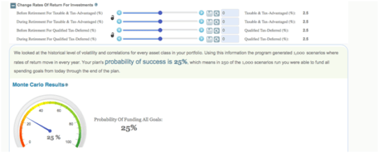 Long Term Stable Dividends