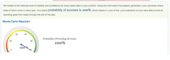 Long Term Stable Dividends