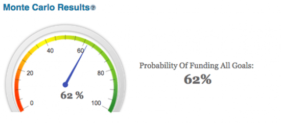 roth ira conversions