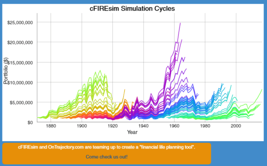 cfiresim graph