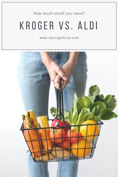 Aldi foods comparison