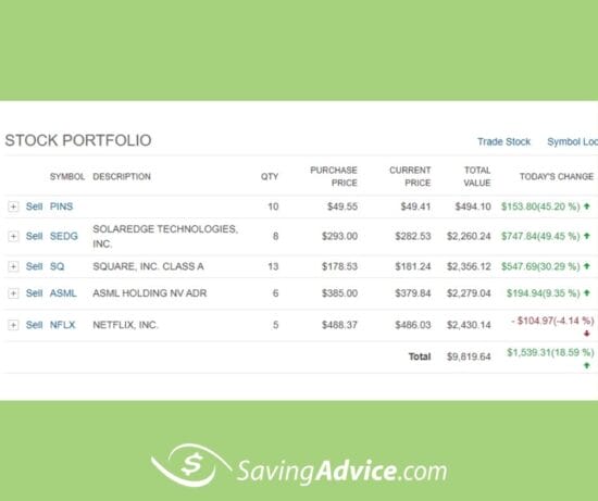 motley fool stock advisor review