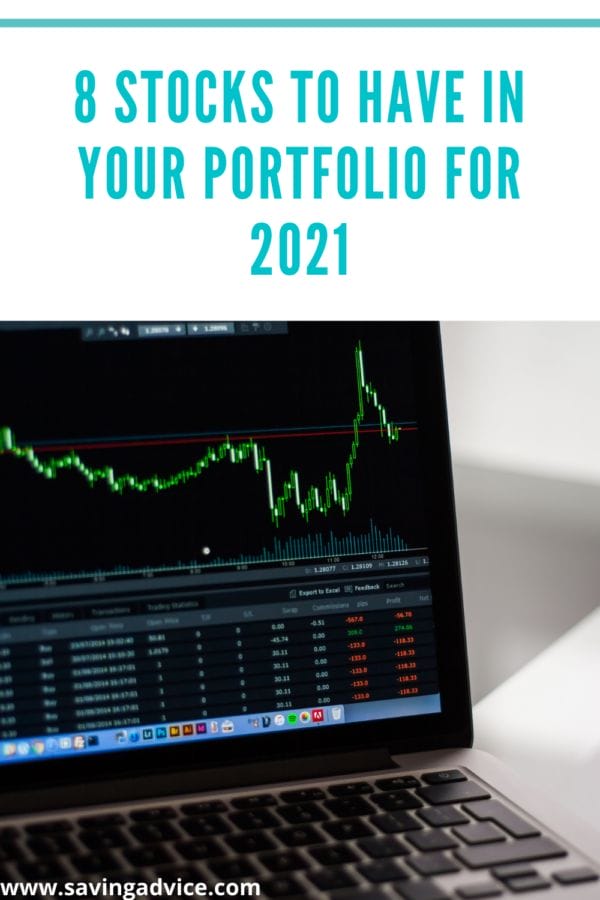 8 Stocks to Have in Your Portfolio for 2021