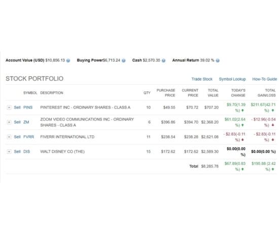 the motley fool stock advisor review