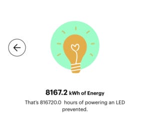 ThredUp eco impact statistics for energy