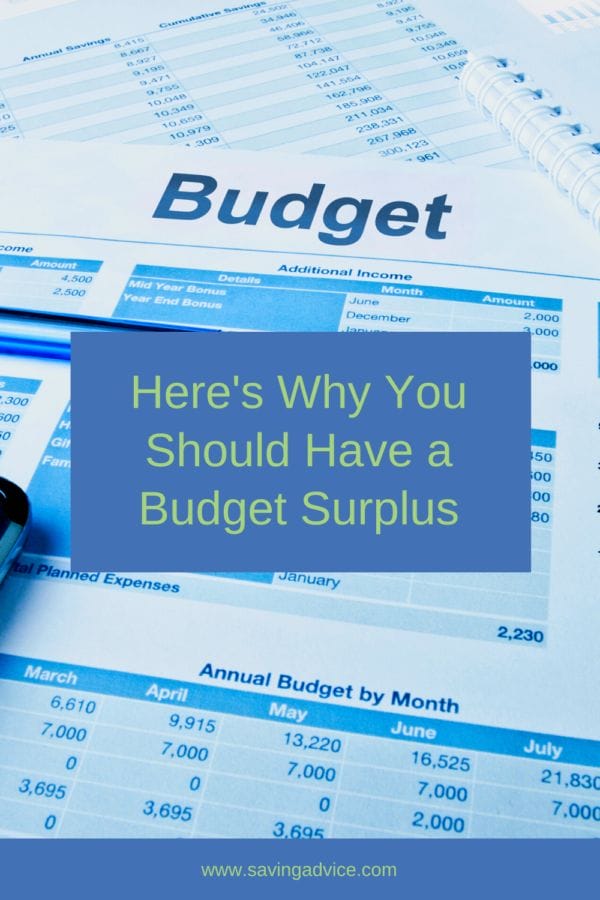 Here's Why You Should Have a Budget Surplus