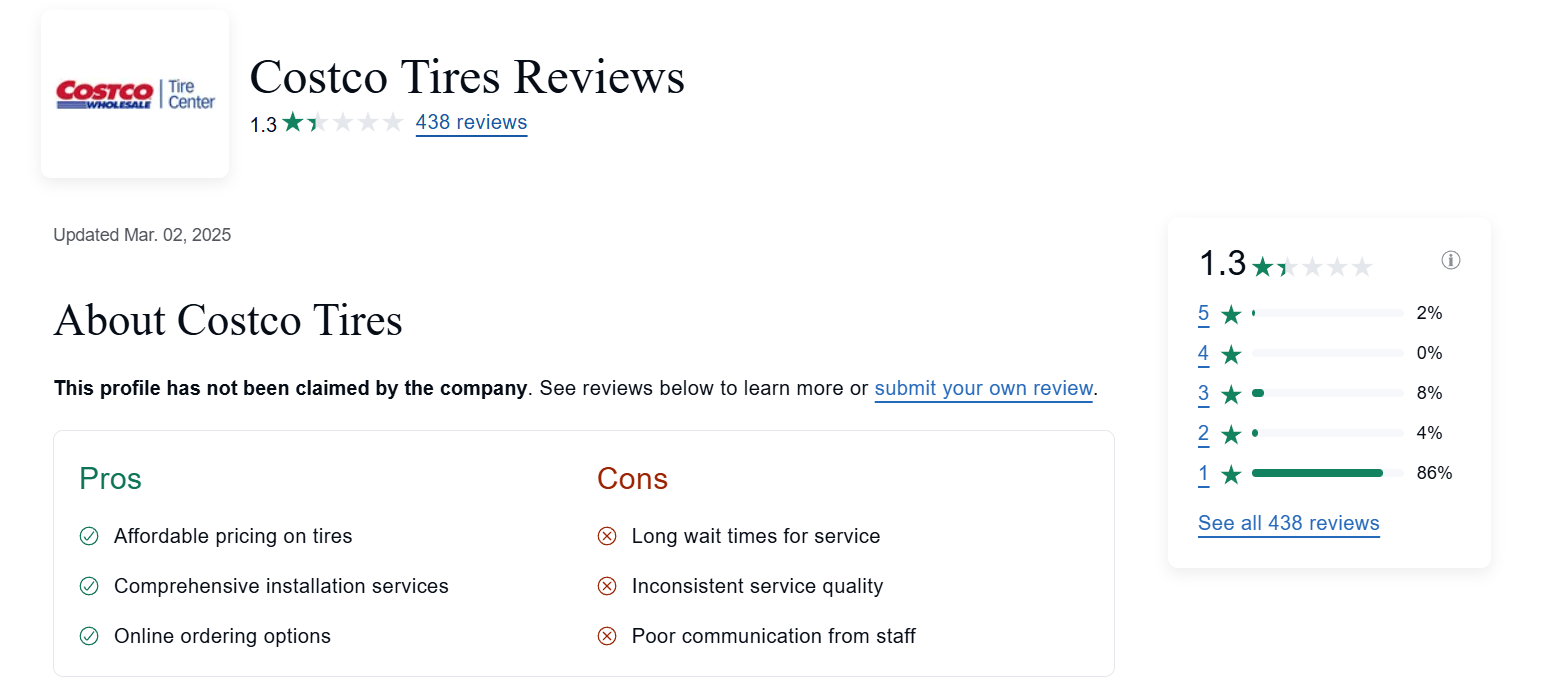 Costco tire reviews consumer reports