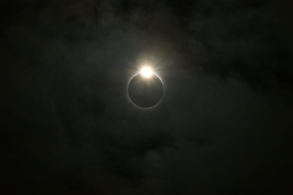 Avoiding Eclipses