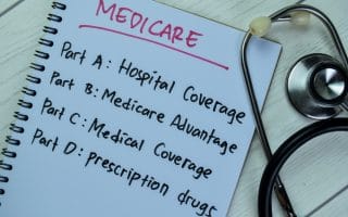 6 Medicare Premium Changes to Prepare for in Early 2026
