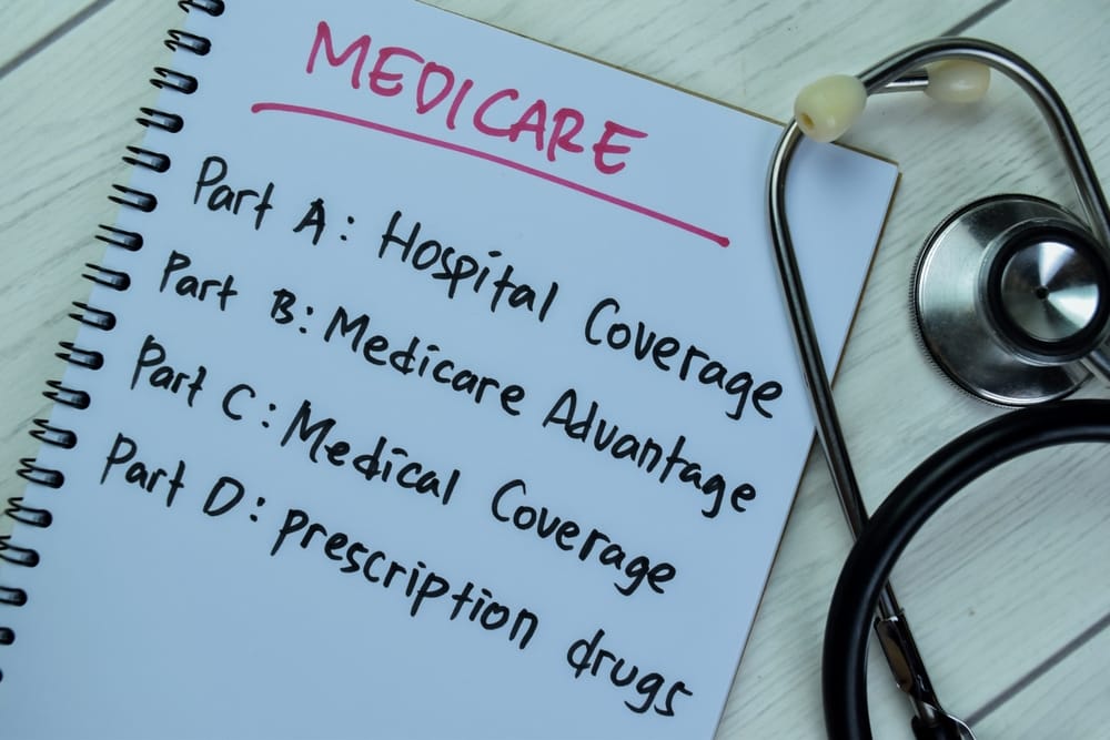 6 Medicare Premium Changes to Prepare for in Early 2026